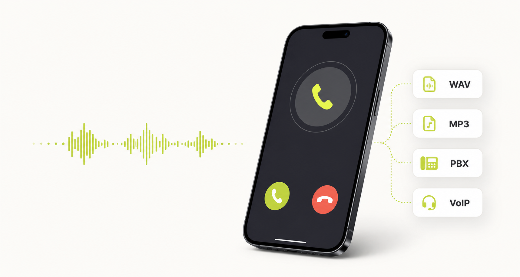 WAV, MP3, PBX and VoIP compatible audio supplied ready for your phone system